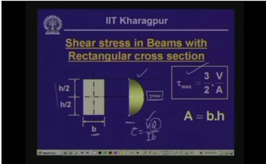 http://study.aisectonline.com/images/Lecture - 30 Deflection of Beams - I.jpg